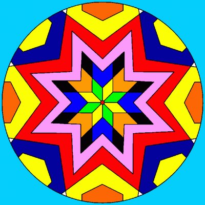 mandala