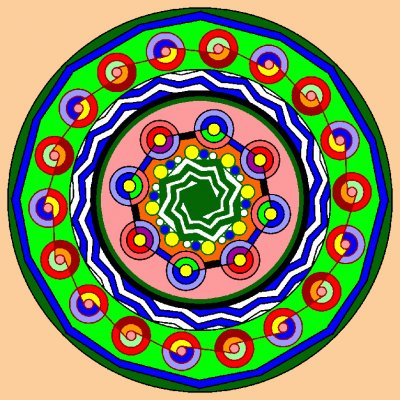 mandala