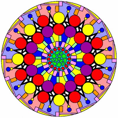 mandala