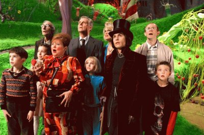 Charlie and the chocolate factory