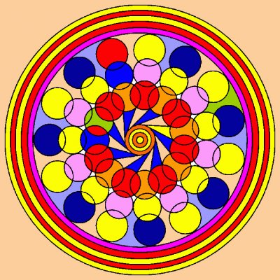 mandala