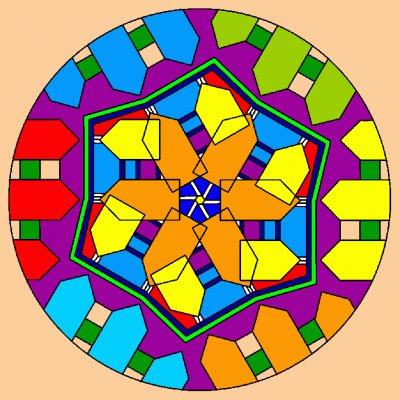 mandala