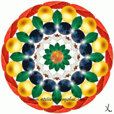 mandala