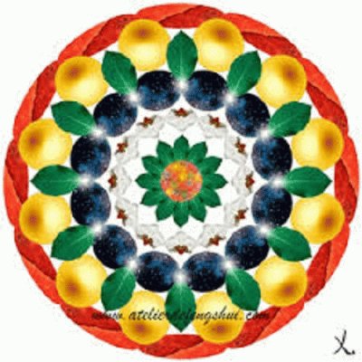 mandala