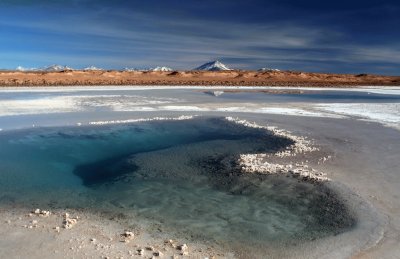 Tolar Grande. Salta. Argentina