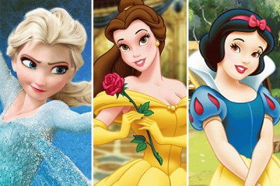 Princesas da Disney