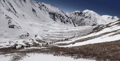 Cruce cordillerano en San Juan. Argentina