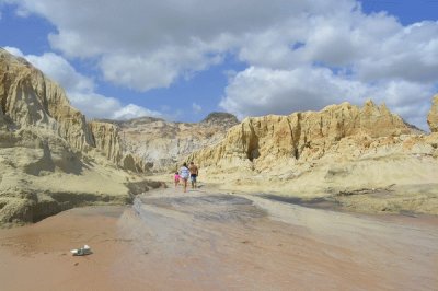 Canoa Quebrada Beach - Fortaleza - Brazil