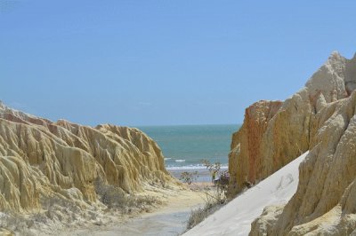 Canoa Quebrada Beach - Fortaleza - Brazil