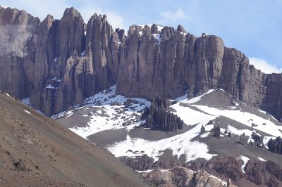 Los Penitentes. Mendoza. Argentina