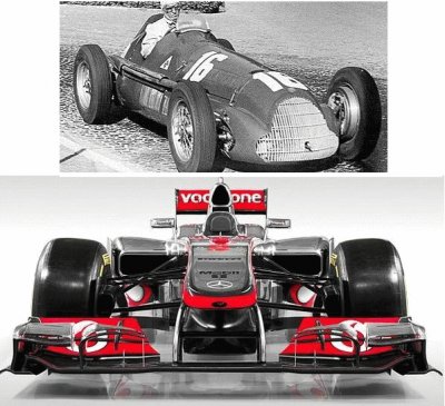 EvoluÃ§Ã£o F1 (1950-2012)