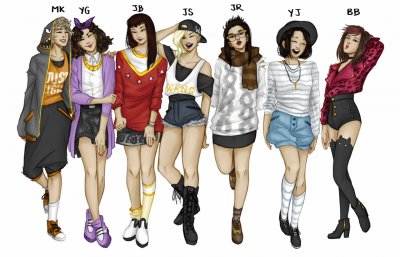 Got7 si fueran chicas K-pop  Fanart kpop