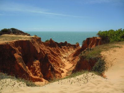 morro branco CearÃ¡