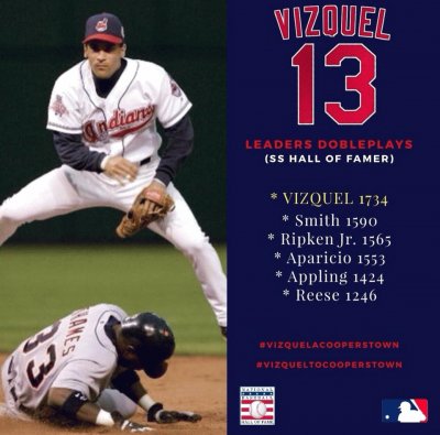 Omar Vizquel, Vzla.