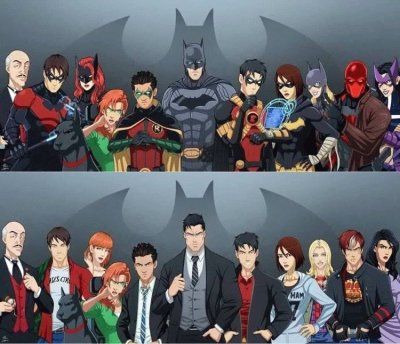 Familia de Batman