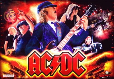 AC/DC