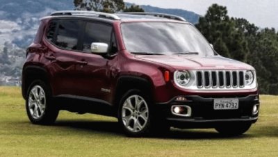 Jeep Renegade 2018