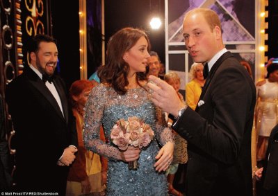 William y Kate