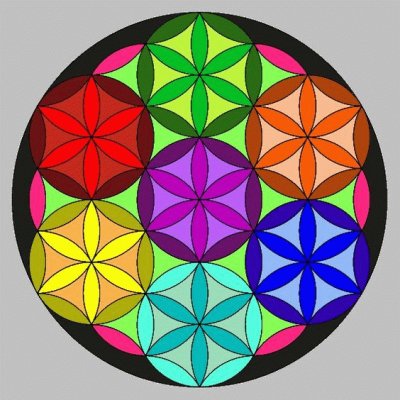 Mandala