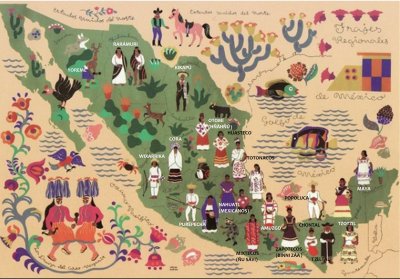 Pueblos originarios de MÃ©xico