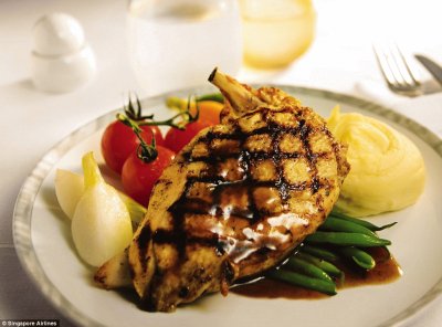 Grilled Chicken