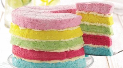 Rainbow Cake