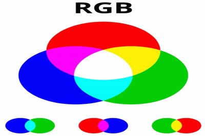 RGB