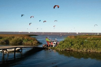 Peru Beach, Buenos Aires