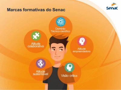 O que define o senac?