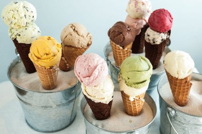 Cone Ice Cream