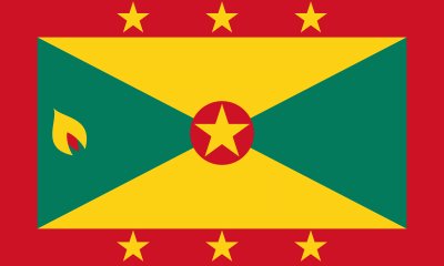 Grenada Flag