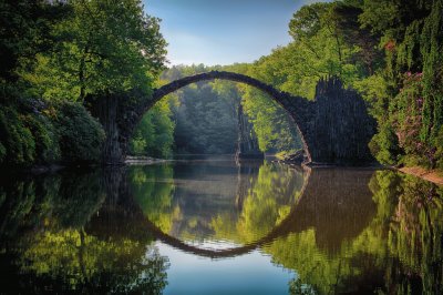 GABIENZ, ALEMANIA