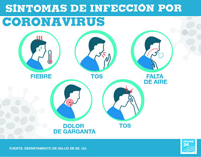 Prueba