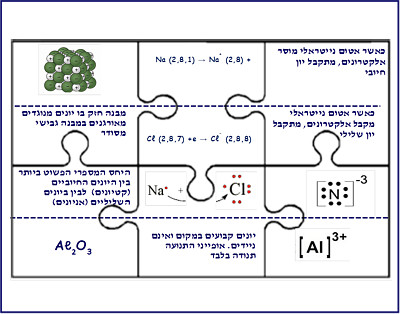 ×™×•× ×™×