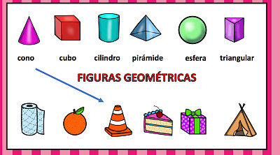 FIGURAS GEOMETRICAS