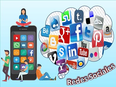 Palabras- Redes Sociales