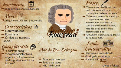 Quebre a cabeÃ§a com o Rousseau