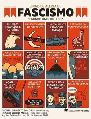 CaracterÃ­sticas do fascismo