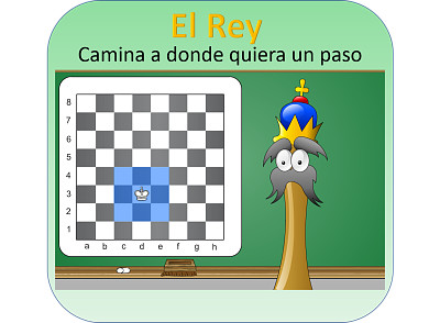 Movimiento del Rey