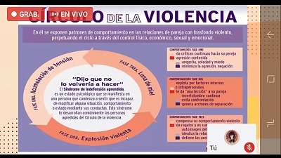 violencia mujer