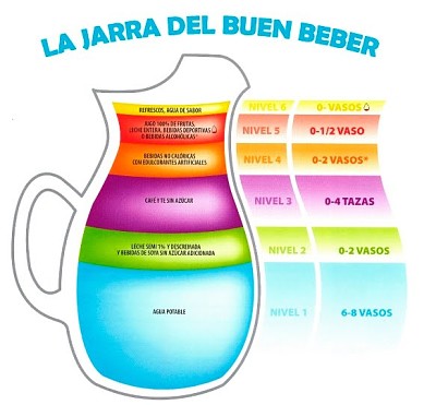 LA JARRA DEL BUEN BEBER