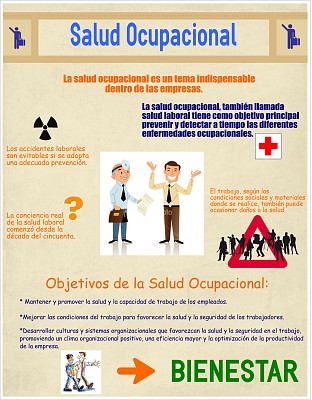 Seguridad Y Salud en el Trabajo