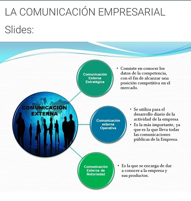 ComunicaciÃ³n externa