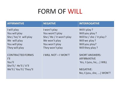 form of will