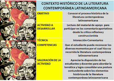 literatura contemporanea