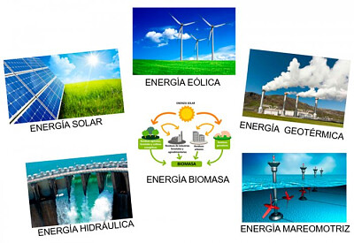 ENERGIAS ALTERNATIVAS