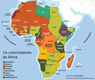 PaÃ­ses Colonizadores da Ãfrica