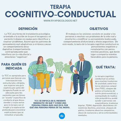 Terapia Cognitivo Conductual