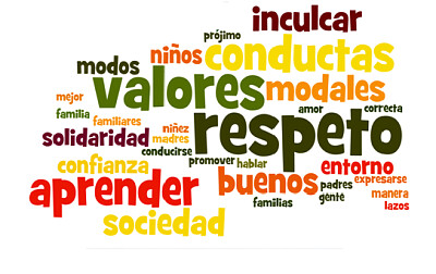 Valores