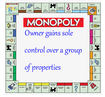 Monopoly